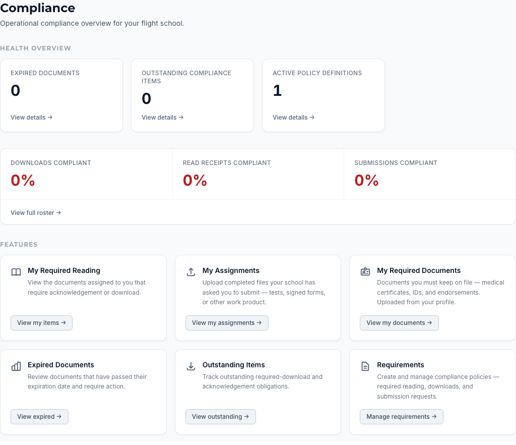 Compliance Center overview showing outstanding requirements and required reading status